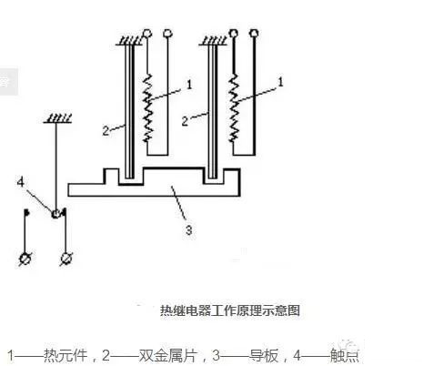 關於熱水蜜桃成人电影結構示意圖及工作原理